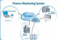 Система сбора данных Prom@r Monitor System