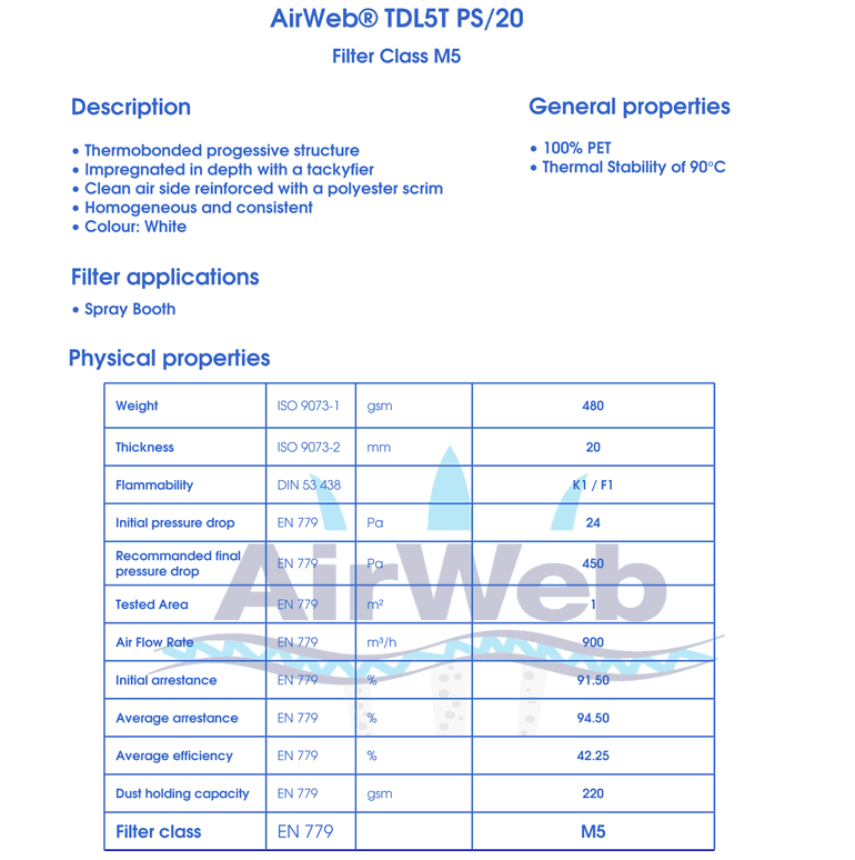 AirWeb фильтр класс 5